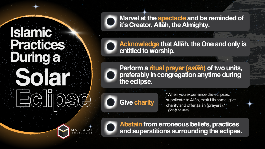 solar eclipse infographic by Mathabah Institute