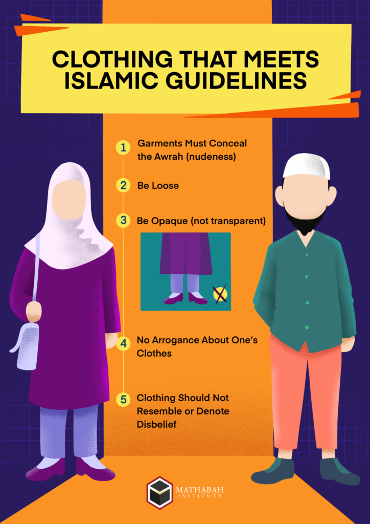 Guidelines for Islamicaly Appropriate Clothing - Mathabah Institute -  Traditional learning for Modern day students